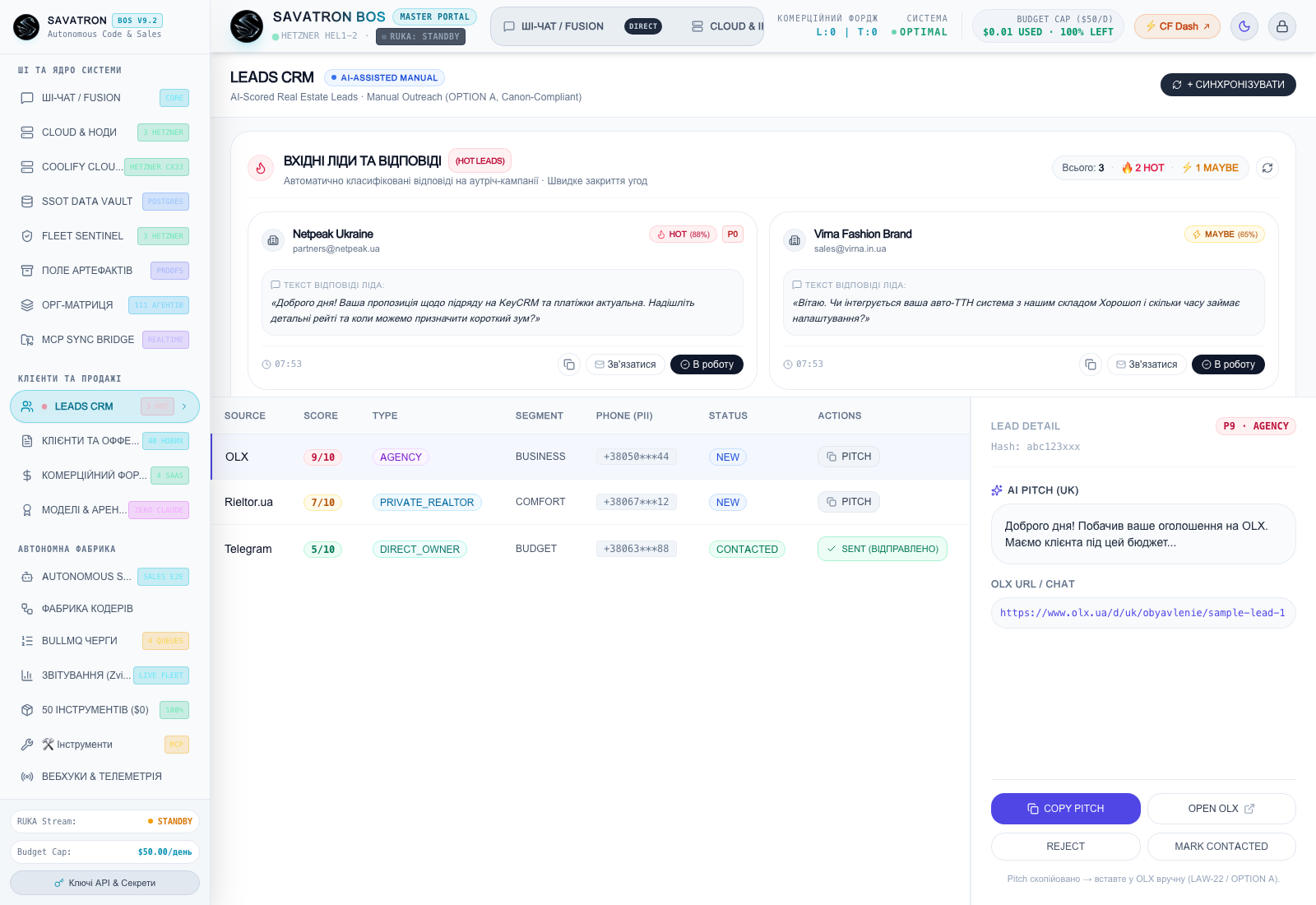 SAVATRON Executive Dossier & ROI Engine